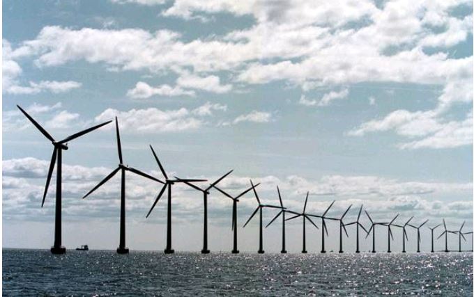 Denmark produces 140 per cent of its electricity needs through wind power 
